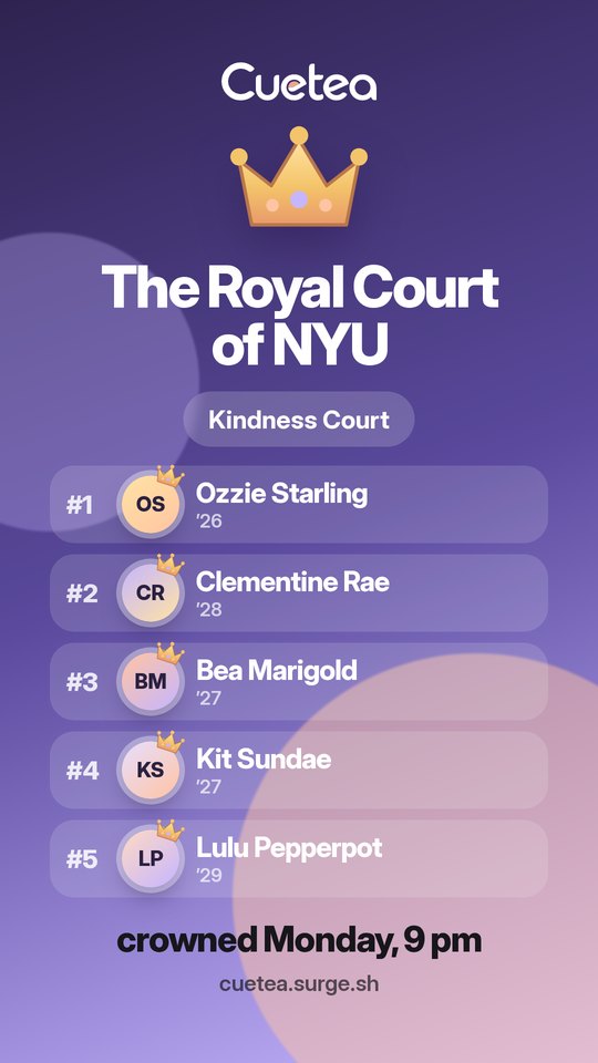 A Royal Court crown card with five crowned students
